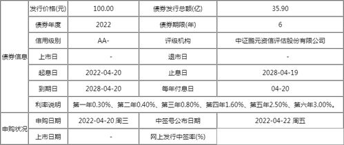 锦论公司几时上市