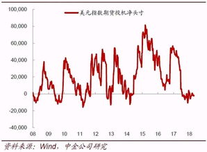 宝丰能源股票股吧