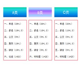 公共基础知识都考什么