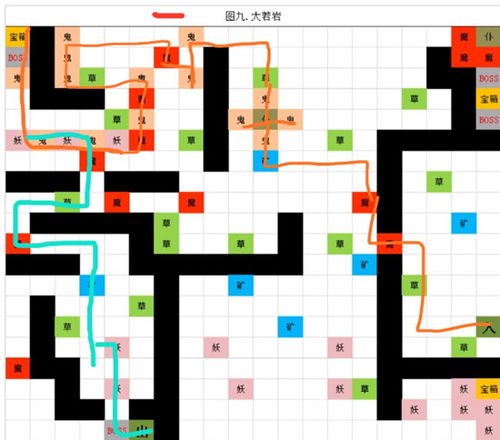 想不想修真天33秘境地图攻略 玉皇天秘境防御及路线