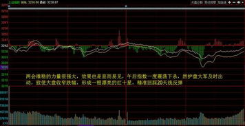 英威腾股票可以入仓了吗