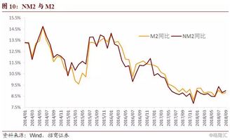 谁可以告诉经济处于滞胀清理下哪些股票会上涨