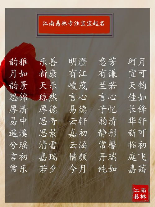 诗经起名 300个胸藏文墨怀如谷,腹有诗书气自华的好名字