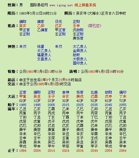 吉祥阁八字合婚订单查询 吉祥阁风水能信吗