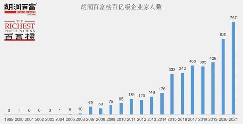 2023年全球城市指数报告(全球最佳城市有哪些)