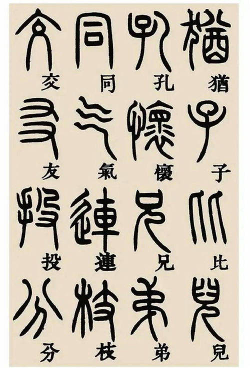 篆书的利字怎么写