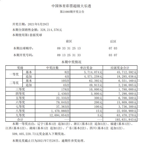 澳门足彩税率多少-解密澳门体育彩票泛化税收政策及其社会影响”