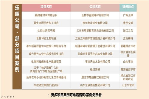 钢材批发生意的税是怎么上的。我们单位是注册资金500万.这个税是按个什么比例上的呢 ！