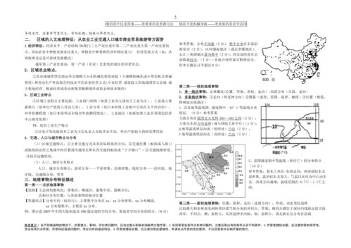 地理综合题基础答题模板 