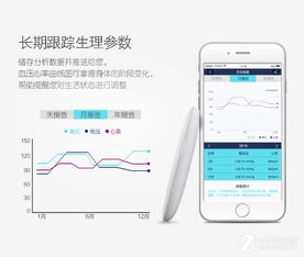 手指测血压 幻响便携智能血压仪新上市