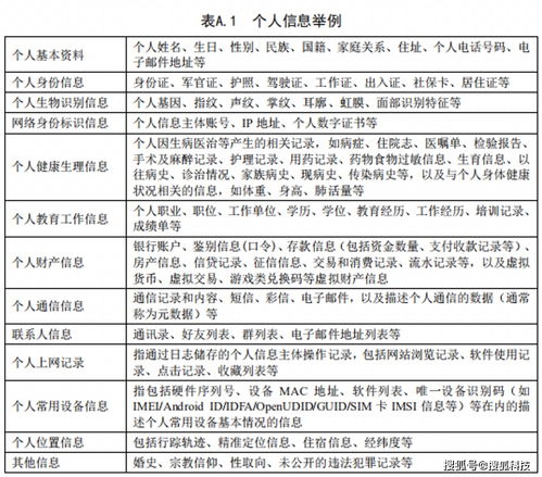 裁判文书查重标准解析：如何确保合规性