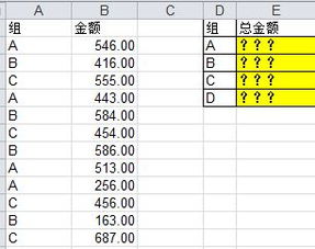 股票中总金额怎么计算