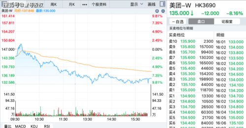 股票中的“利空”一词是什么意思