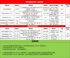 2018教师面试成绩查询,教师资格证面试成绩怎么查(图1)