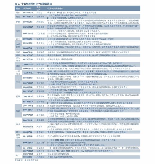 股票的创业板是不是很容易上市