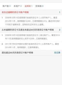 信用卡还款信誉怎么查信用卡信誉度怎么查