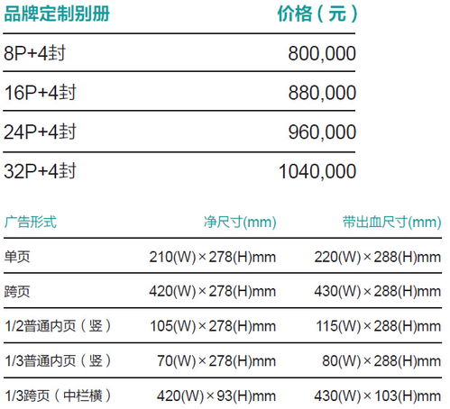 hit币最新价格、hitchain币退出ok评价