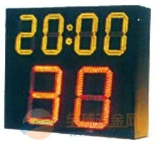 nba地板上的倒计时 NBA的24秒计时器是自动的还是手动的啊