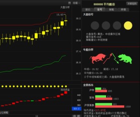 借钱炒股是不是风险比较大？