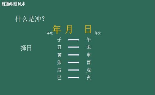 卫生间风水化解 八字遇到破月代表同辈之间关系会不好