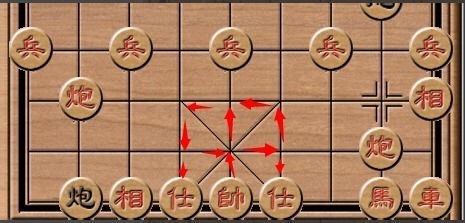 如何下象棋 象棋基本规则是什么 