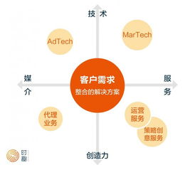 盲审与查重率的关系揭秘