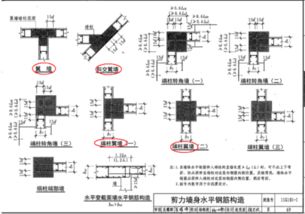 什么叫无翼墙,建筑上的 