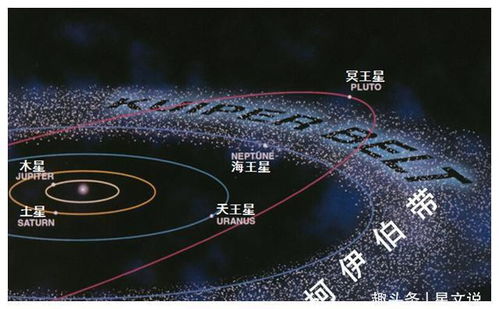 你真认为宇宙大爆炸就炸出了一切 太阳系更像是精心的设计