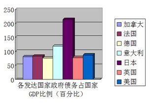 经济危机为什么各国政府都出资买银行的股票？有什么作用？