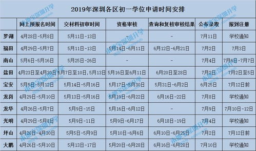 在深圳三利谱打工三个月了，工资发放日期接近月底。上个月初申请辞职部门负责人不批说是公司发文件了年前