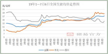 600653的最高价格能到几块啊？？