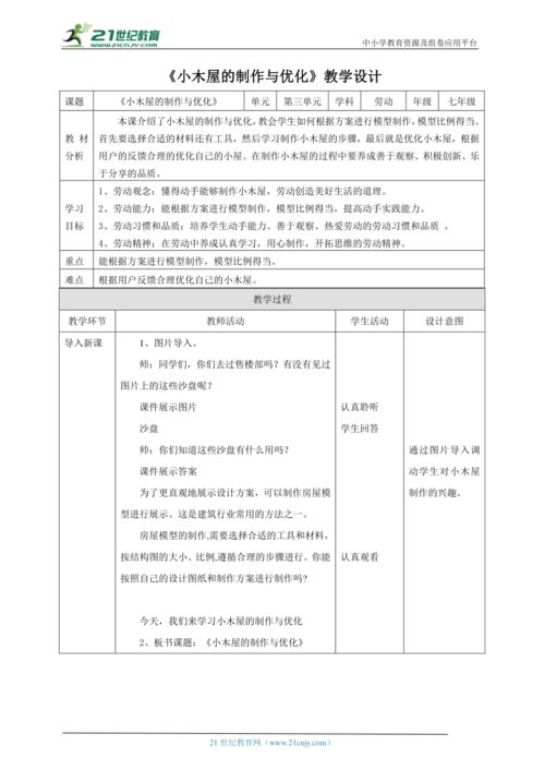 宿舍楼劳动报告范文（校内劳动有哪些？）