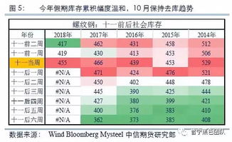 二丙酮醇商品价格变动情况（2023-10-01）