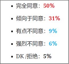 糟心 在魁北克,比疫情更令人恐慌的事情出现了 移民 