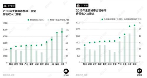 当时，清政府一年收入约8000万两白银，全国有4亿多人口，要还清《辛丑条约》的债务，每个中国人要负担多少?