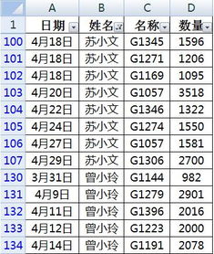 excel筛选怎么用教程 重复数据多个条件筛选功能教学