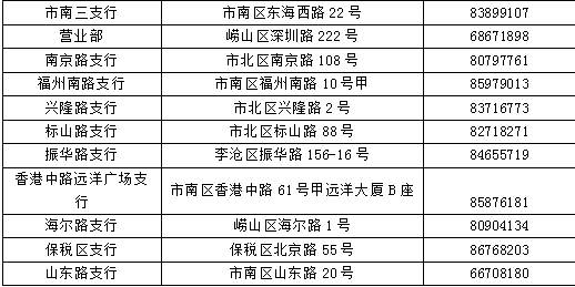 建设银行贷款还款短信，贷款还款信息短信提醒内容