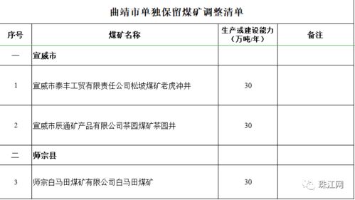 数据整改说明范文  整改反馈单怎么写？