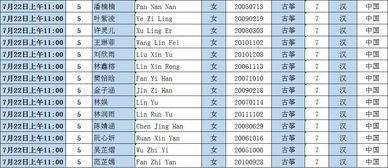 2019年中国音乐学院夏季考级时间 地点通知,考级时间为7月21 22日