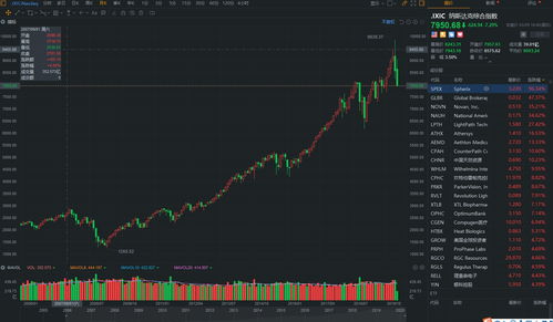 股价暴跌后，为什么金融危机出现？