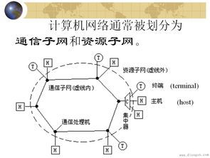 股本的概念