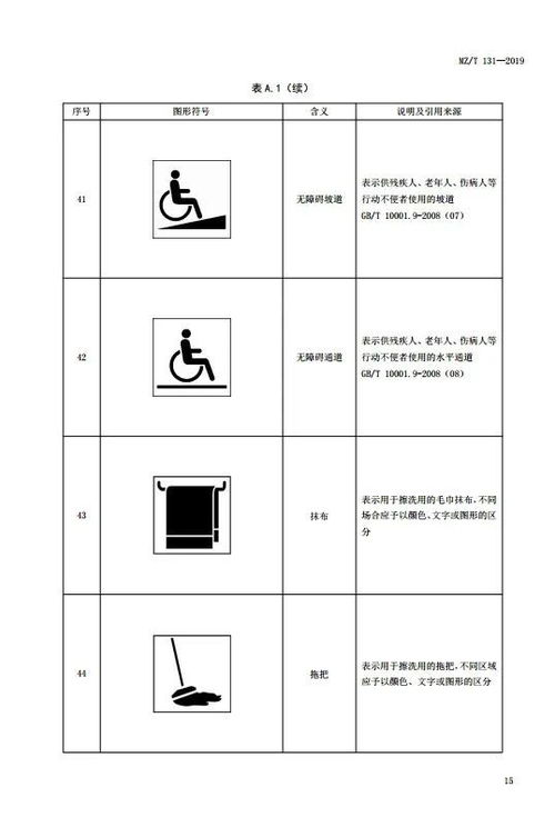 几种常用的照应手法