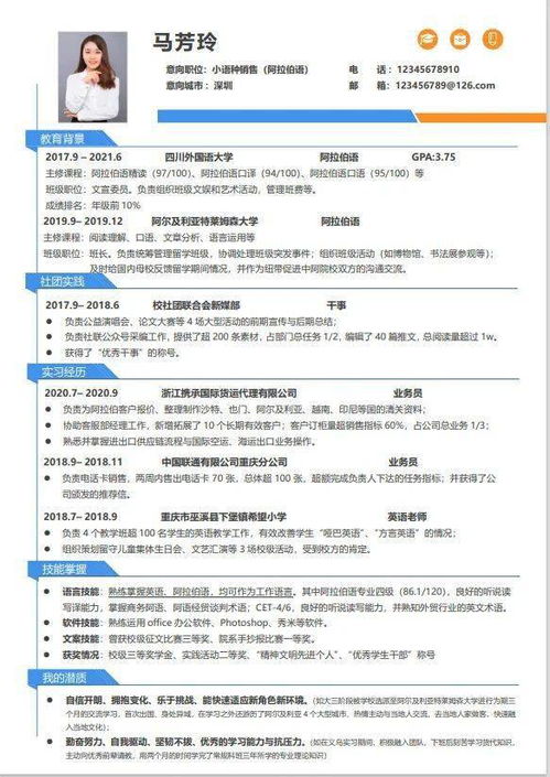 四川外国语大学第三届简历大赛复赛开始投票啦