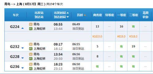 青岛火车北站到上海火车票价格 