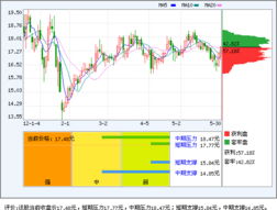 002400省广股份5.13收盘53.8元，5月14收盘26.82元，不是超过10%就跌停了吗？我是新手，最近不在，求赐教