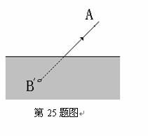 冰雪消融词语解释-“春天到了，冰雪消融”是什么物态变化？