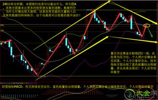 应该怎样面对股票与储蓄？