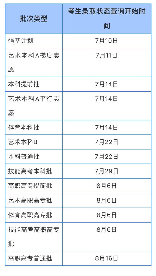 湖北高考志愿填报网站湖北高考志愿填报系统入口网址附填报网站系统教程