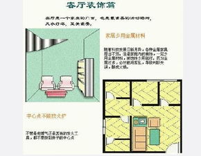 9张漫画图全解析家居风水,不迷信但觉得说的有理 