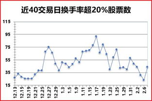 你好。我想问一下如果深市。上市。都有1万元股票。那么新股额度什么